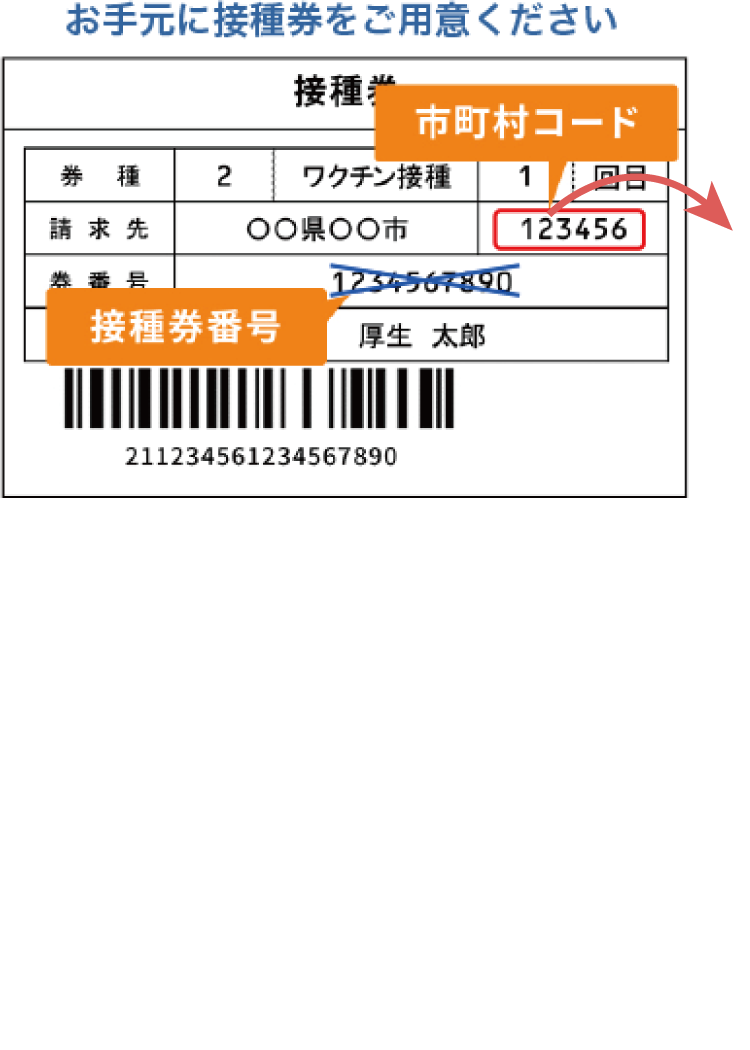 予約サイトでの入力方法